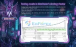Neon Trade EA MT5 Backtests