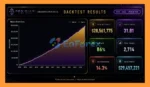 Obsidian Flow Atlas EA MT5 Backtests