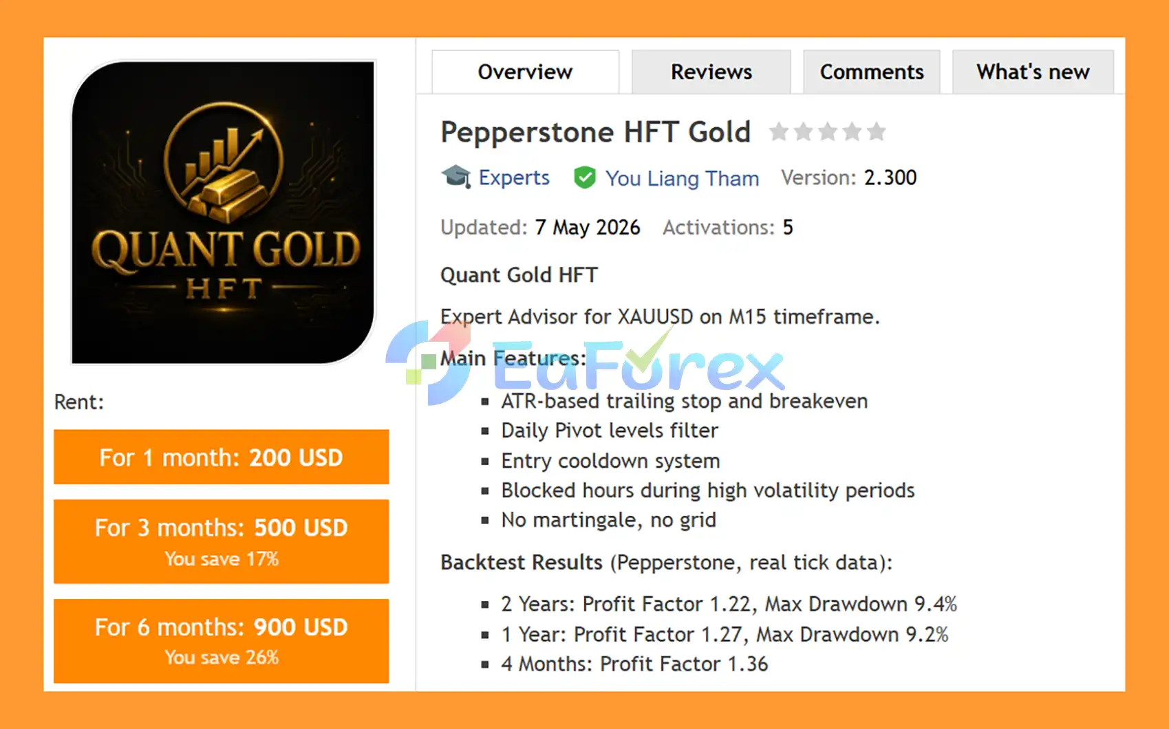 Pepperstone HFT Gold EA MT5 Overview