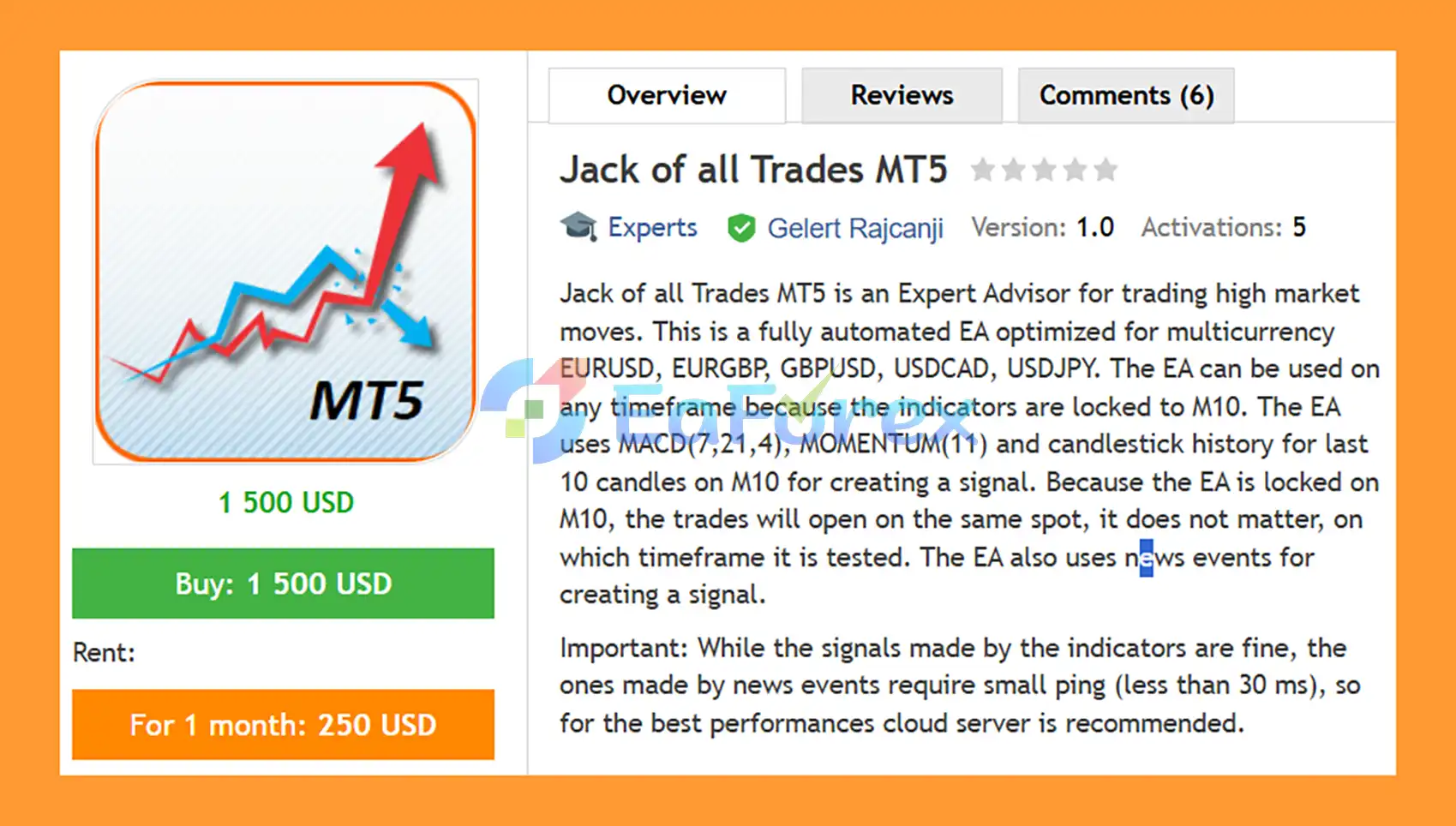 Jack of all Trades MT5 Overview