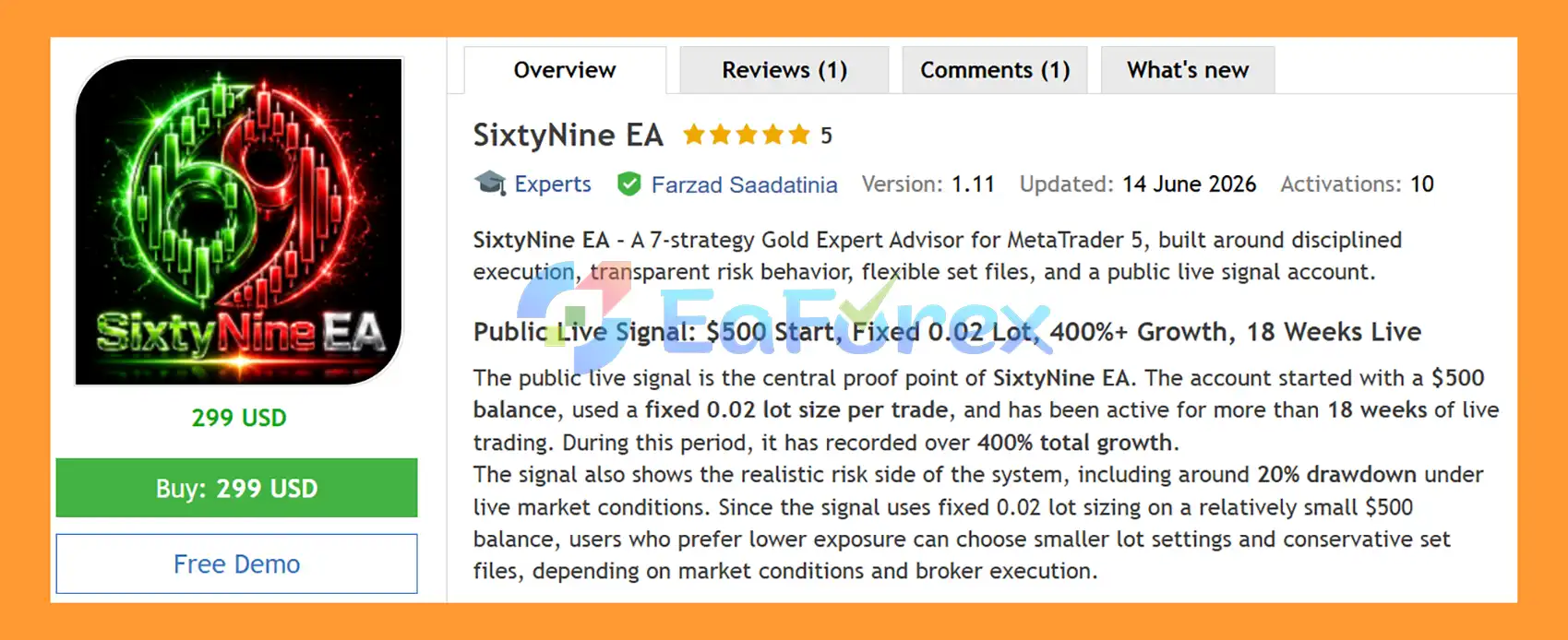 SixtyNine EA MT5 Overview