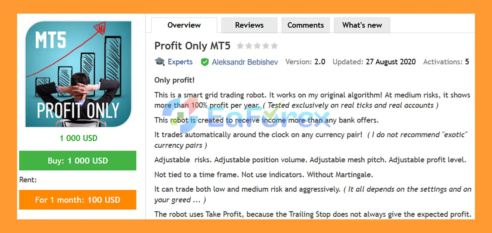 Profit Only MT5 Overview