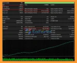 Polaris Edge EA Backtest