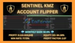 Sentinel KMZ MT5 backtests