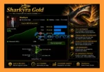Sharkyra Gold EA Signal Results