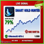 Smart Gold Hunter EA MT5
