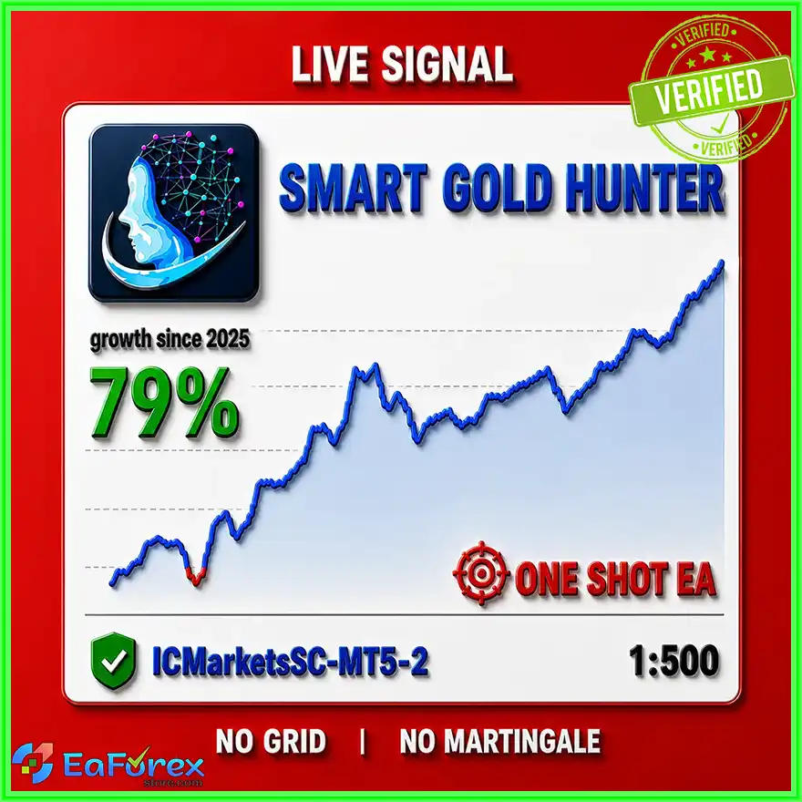 Smart Gold Hunter EA MT5