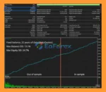 SomaGold EA MT5 Backtest