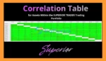 Superior Trader EA MT5 Backtest