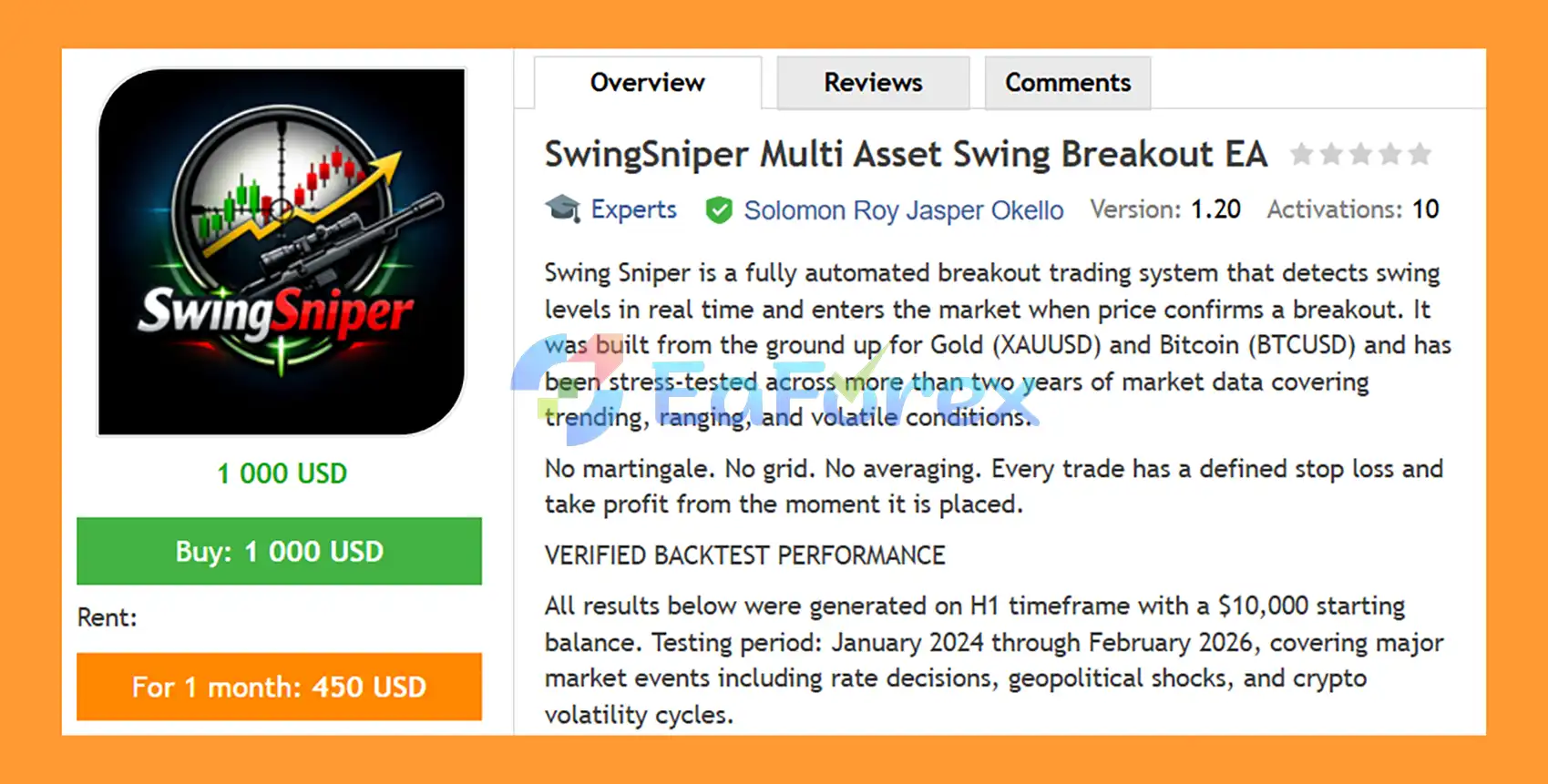SwingSniper Multi Asset Swing Breakout EA MT5 Overview