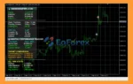 SwingSniper Multi Asset Swing Breakout EA Reviews