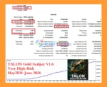 TALON Gold Scalper EA MT5 Backtests