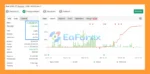 Tenet Scalp EA MT5 Myfxbooks