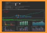 Ultimate Gold Breakout EA MT5 Backtest