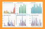 UpNeyro EA MT5 Backtest Results