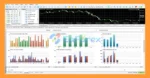 XAU Dominator Pro EA Backtest