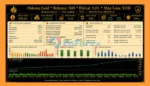 Osloma Gold EA MT5 backtets