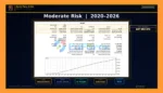 ZenQ AI EA MT5 Backtest