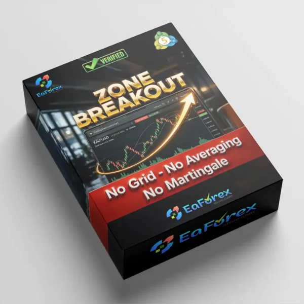 Zone Breakout EA