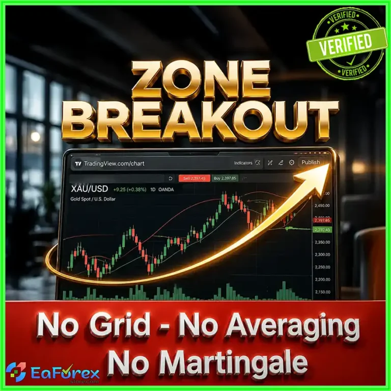 Zone Breakout EA MT5