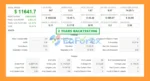 Zone Breakout EA MT5 Backtests