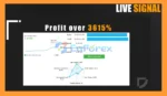Adaptive Gold Scalper MT5 EA Signal Results