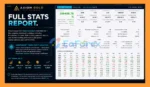 Axiom Gold EA MT5 Backtests