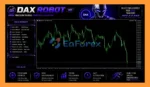 DAX Robot MT5 reviews
