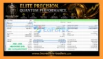 Quantum OmniGold MT5 Backtest