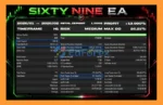SixtyNine EA backtets
