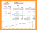 Precise Pair Trading Pro EA MT5 Backtests