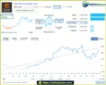 Adaptive Gold Scalper MQ5 Signal Results