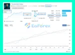 ThunderGold Scalper EA MT5 Signal Results