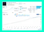 MicroEdge Neural Matrix EA MT5 Signal Results