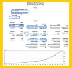 ThunderGold Scalper backtets