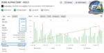 DudeAlpha EA MT5 myfxbook