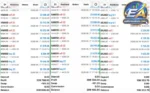 YUVI FX TRADER™ – NEXORA MQ5 Trading Results