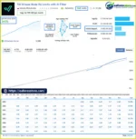 Perceptrader AI MT5 Signal Results