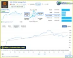 Adaptive Gold Scalper MQ5 Signal Result