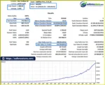 GoldFlow Pro1 EA backtets