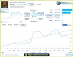 Adaptive Gold Scalper MQ5 Signal