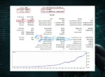 BTC Vortex Nexus EA MT5 Backtets