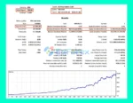 AI Prop Runner Gold EA MT5 Backtest