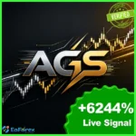 Adaptive Gold Scalper MQ5 EA