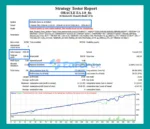ORACLE EA Backtets
