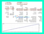 FXChronos EA MT5 Backtest