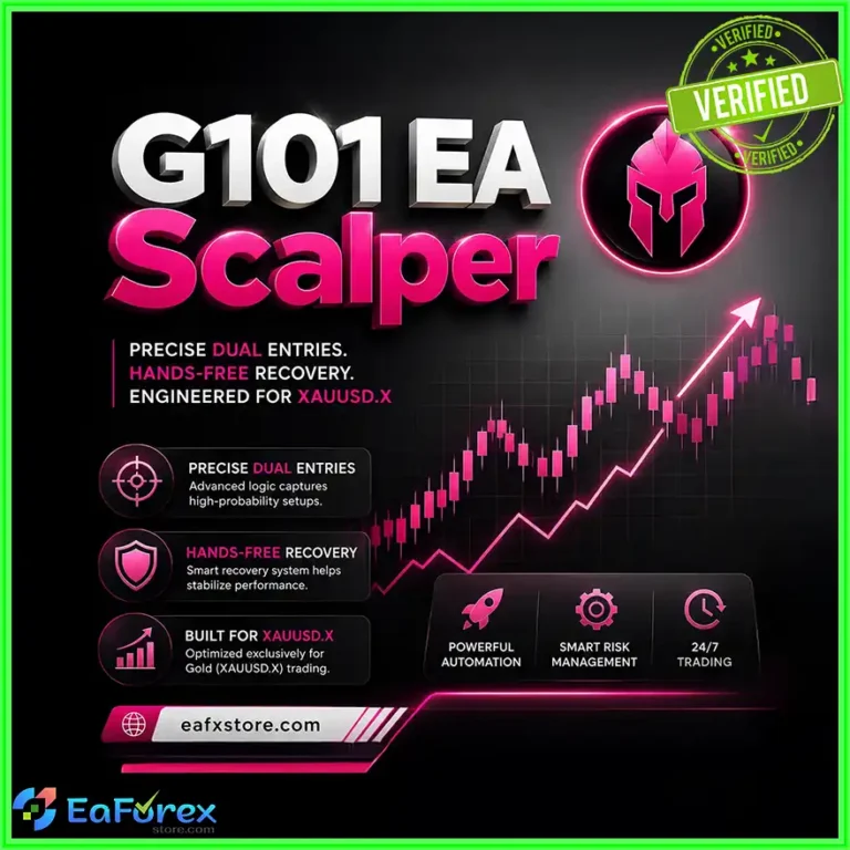 G101 EA Scalper MT5