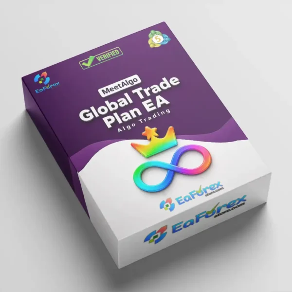 Global Trade Plan EA
