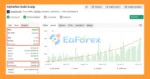 Alpha ATM Bot MT5 Myfxbook