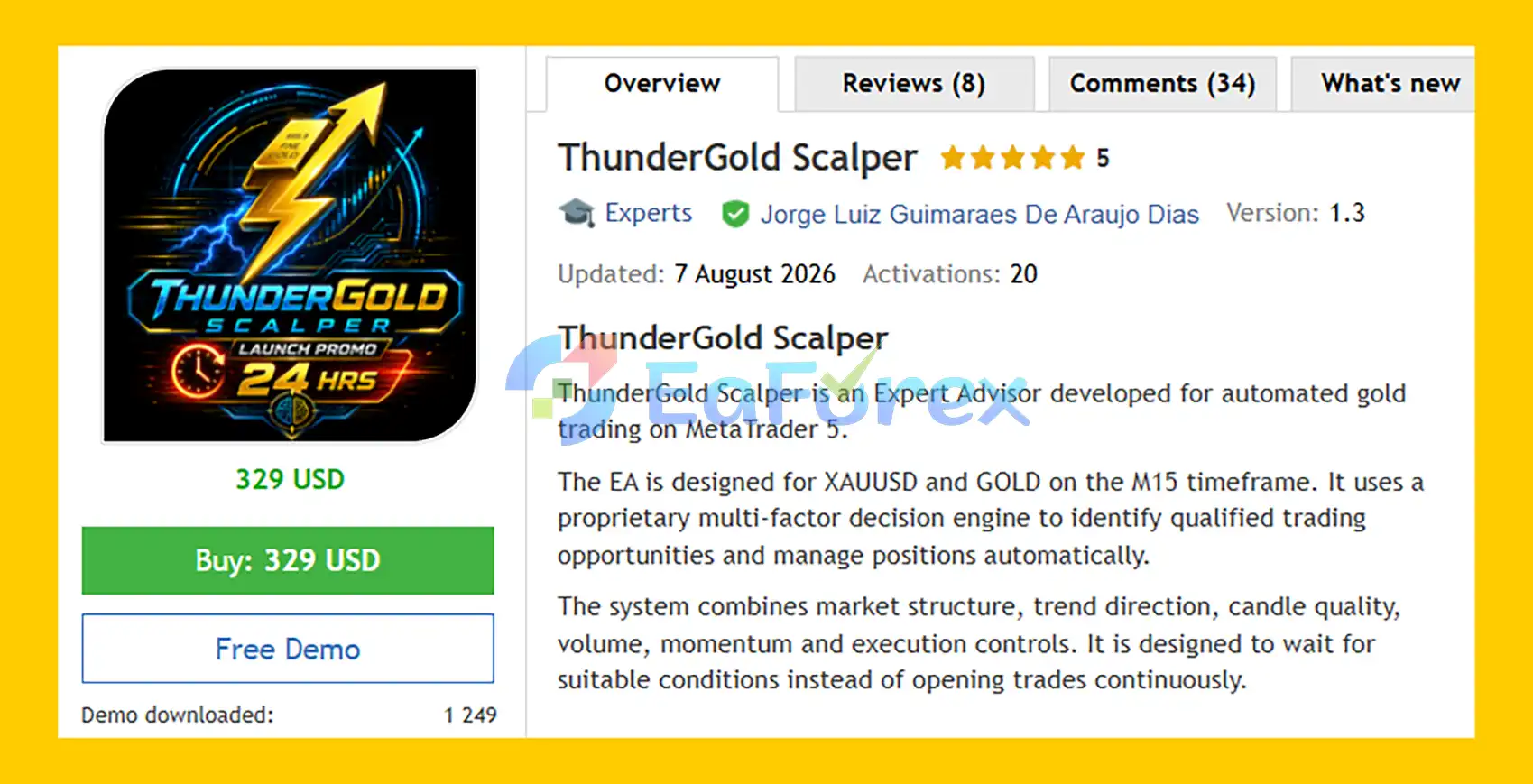 ThunderGold Scalper MT5 Overview